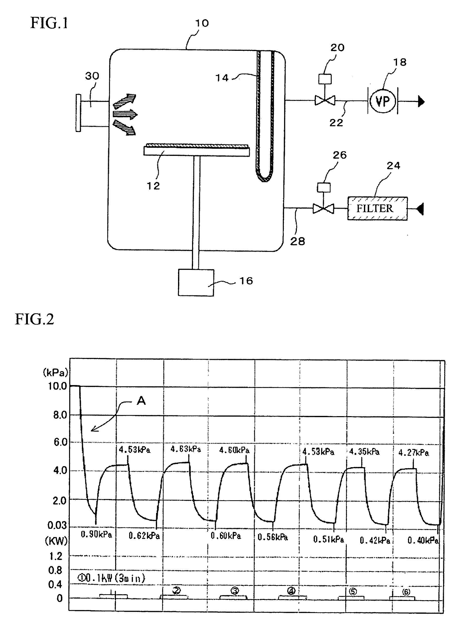 Dried amnion and method for drying teatment of amnion