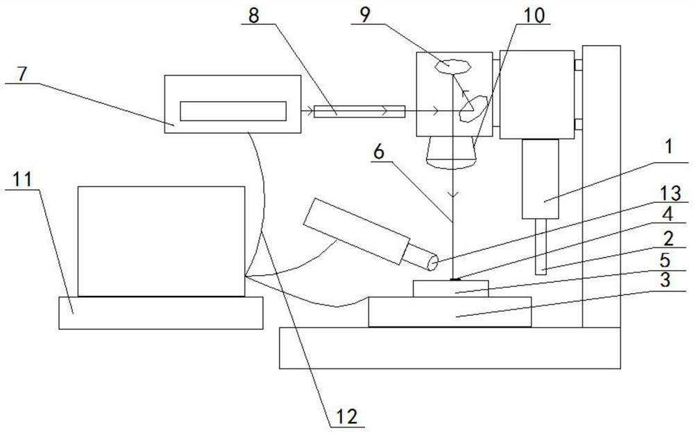 A processing device and method under laser-induced material coupling reaction