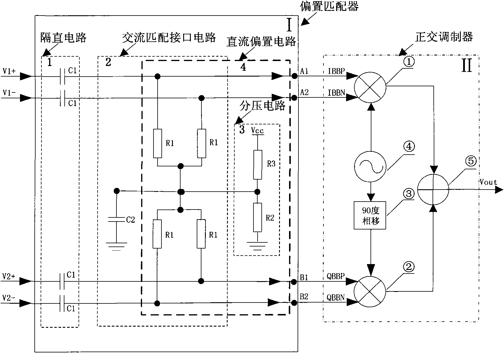 Bias matcher matched with quadrature modulator