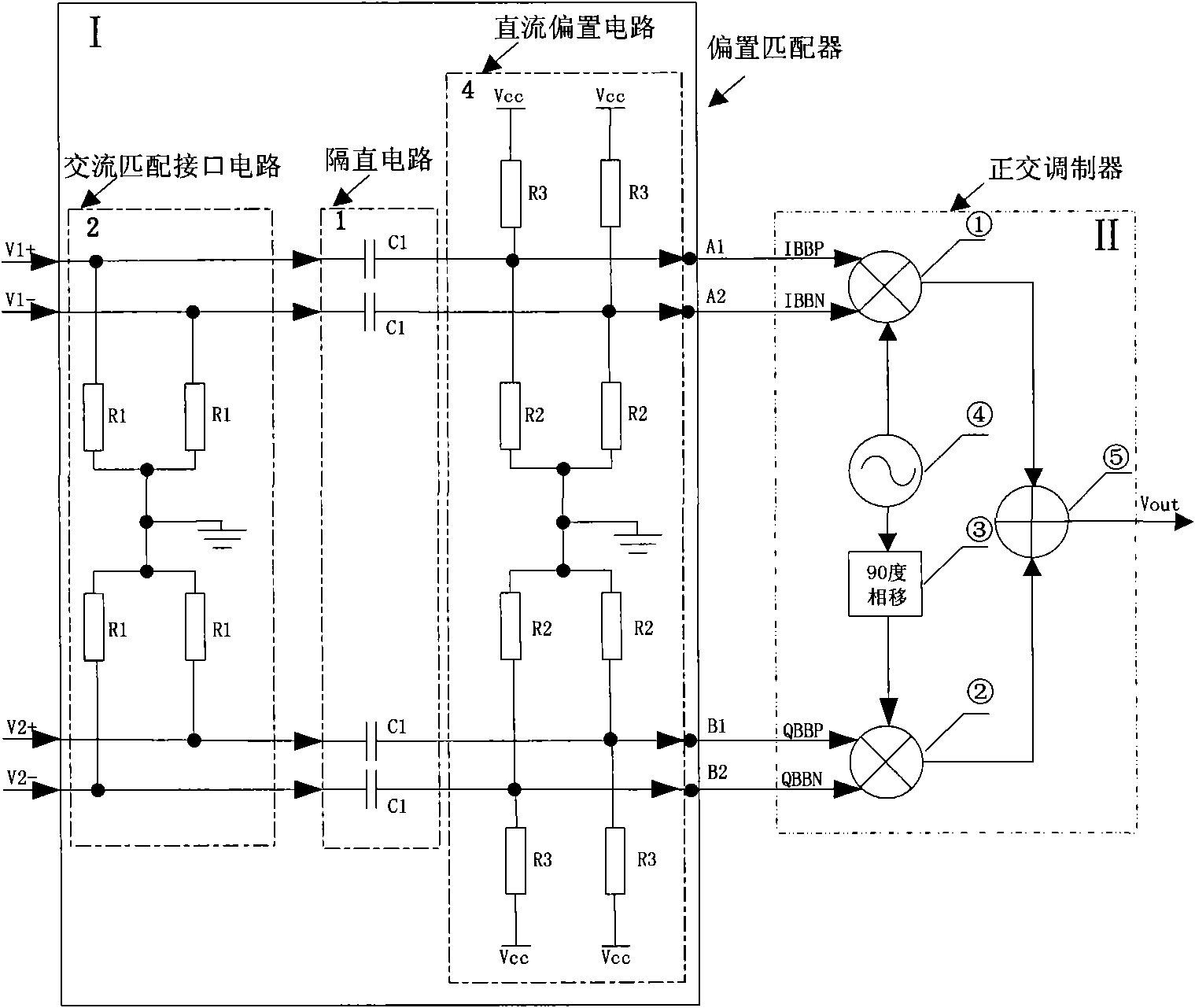 Bias matcher matched with quadrature modulator