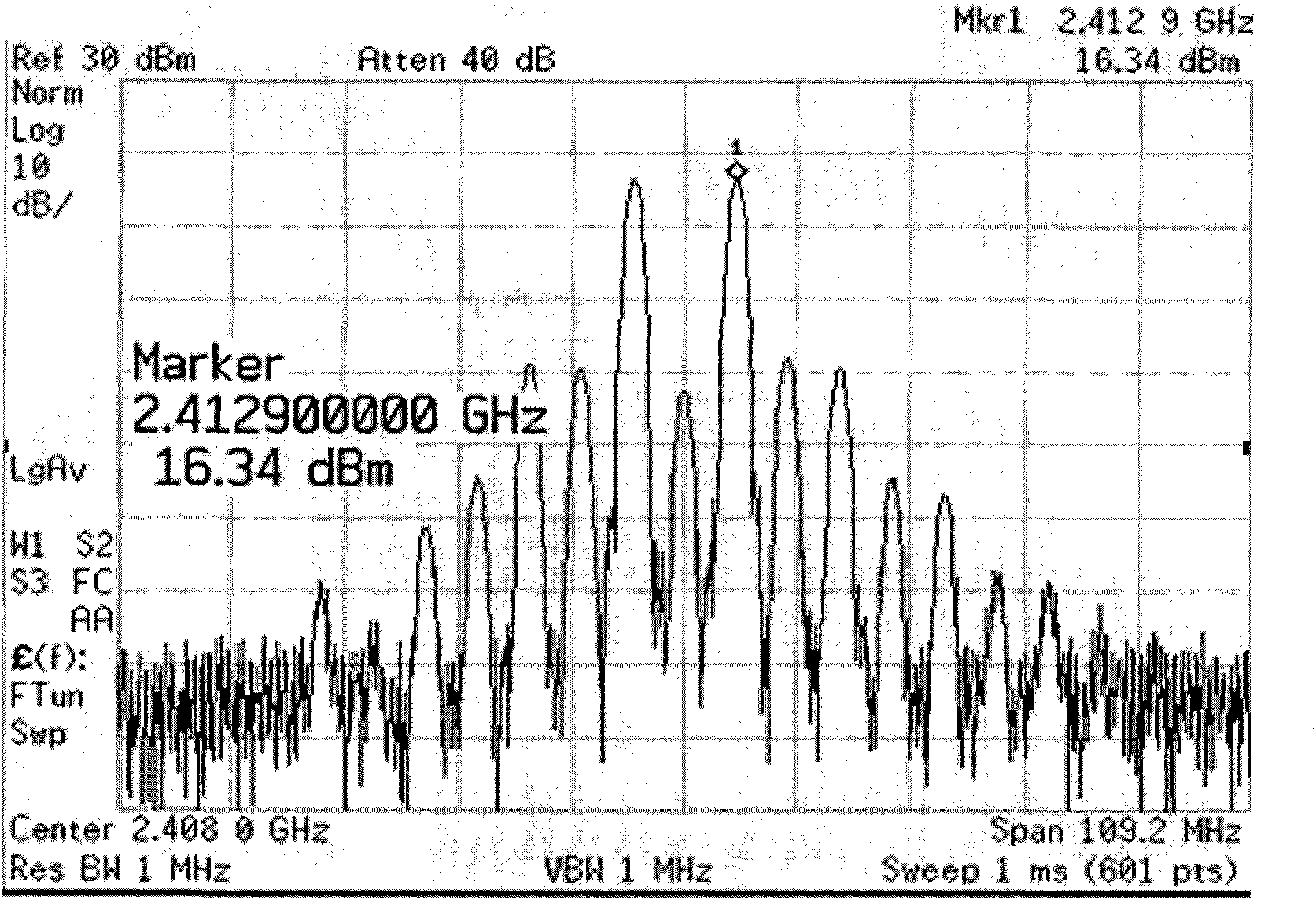 Bias matcher matched with quadrature modulator