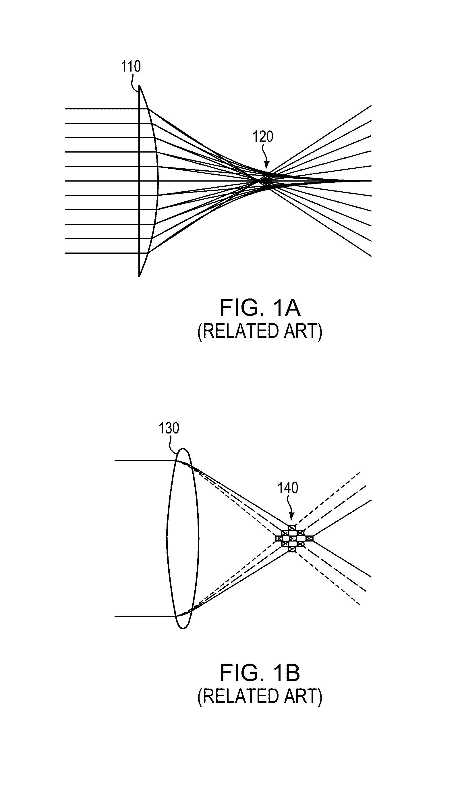 Hybrid grin diffractive optics