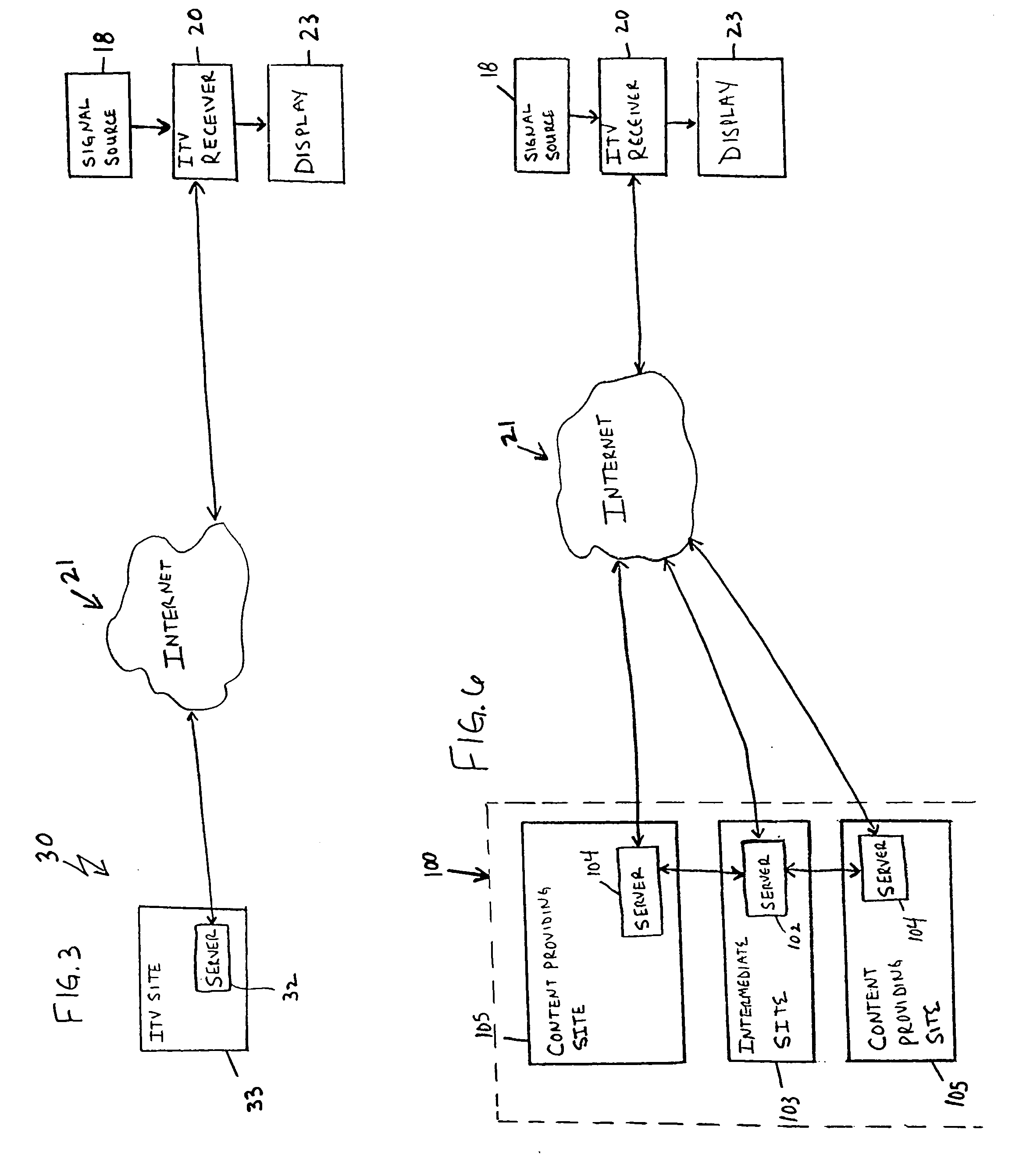 System and method for transmitting and displaying interactive TV content