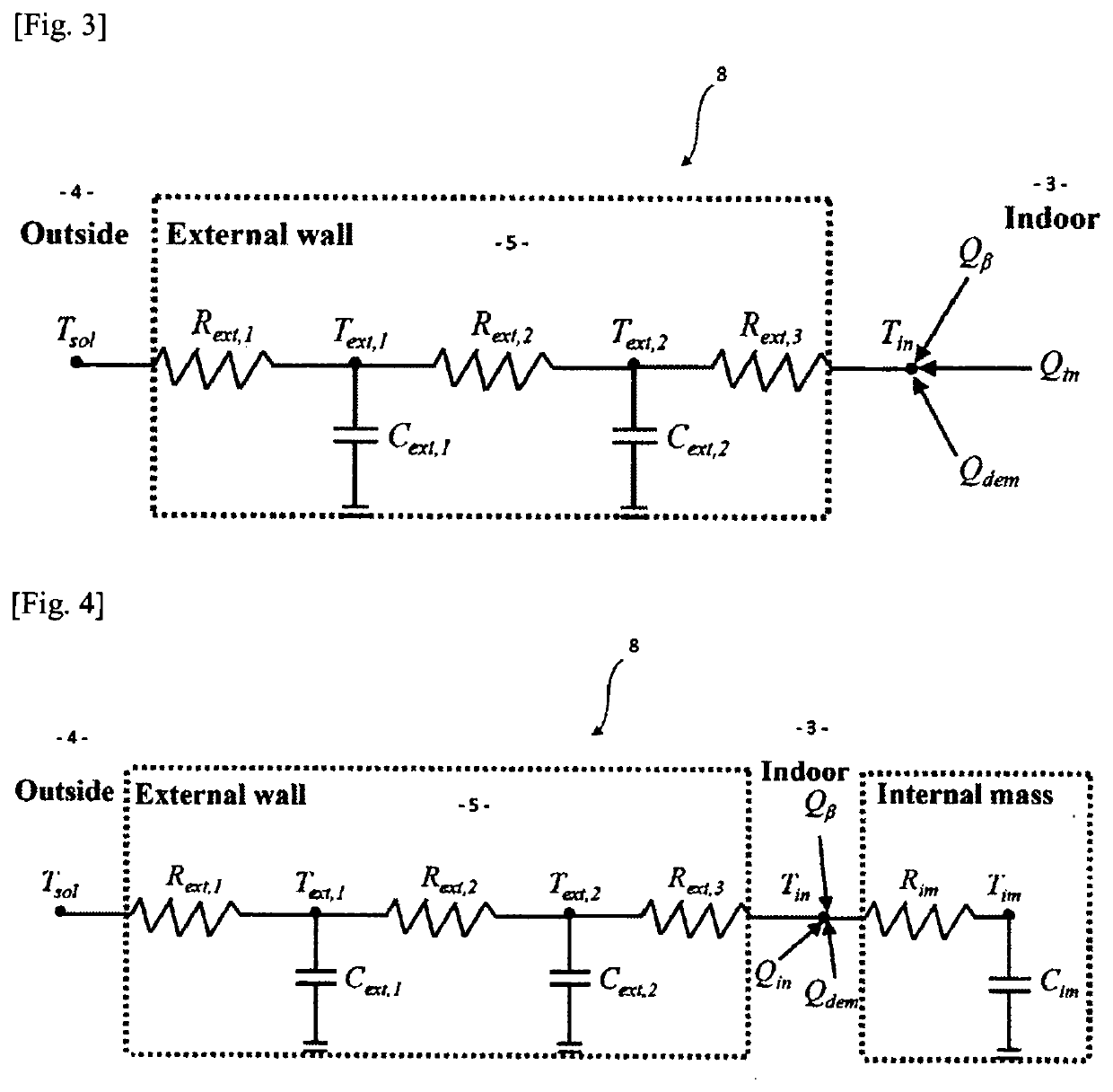 Controller for HVAC unit