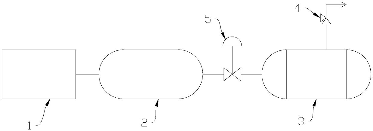 Volume determining method for safety valve type test container