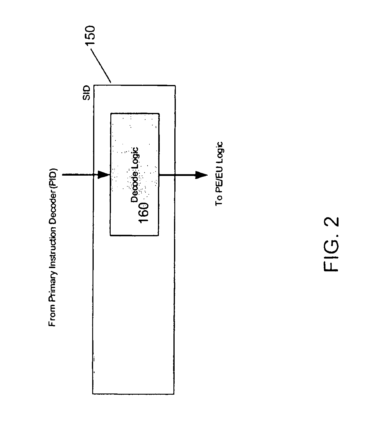 Runtime Instruction Decoding Modification in a Multi-Processing Array