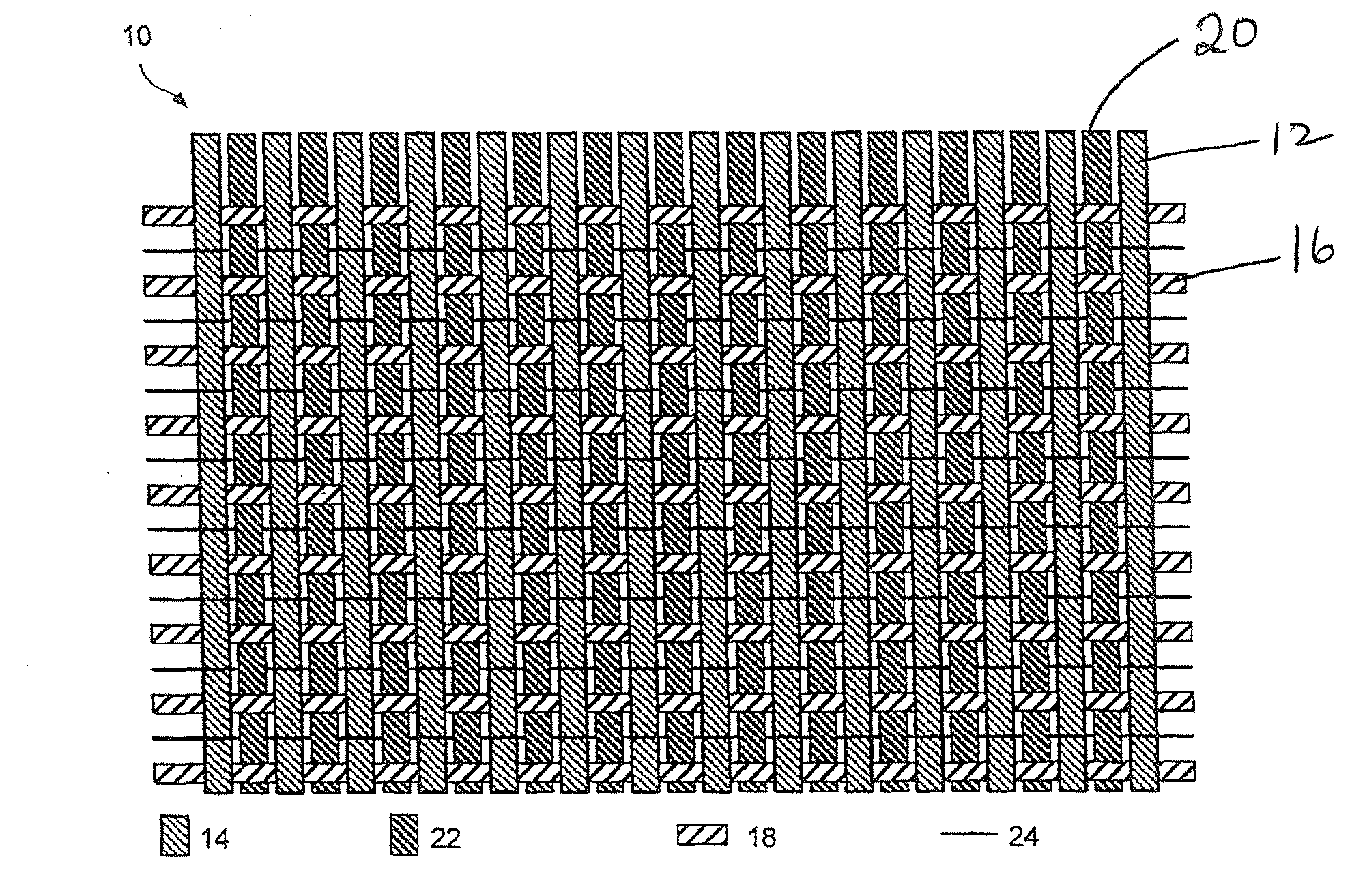 Ultra-Resilient Fabric