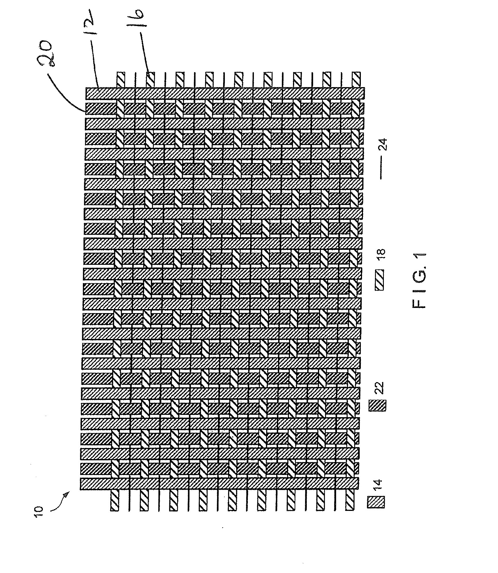 Ultra-Resilient Fabric