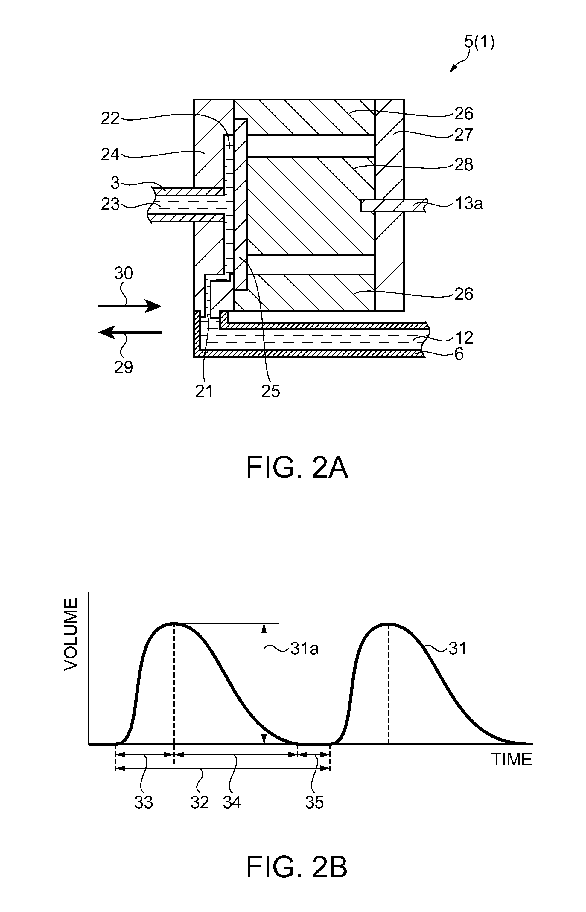 Cellular tissue dissection method