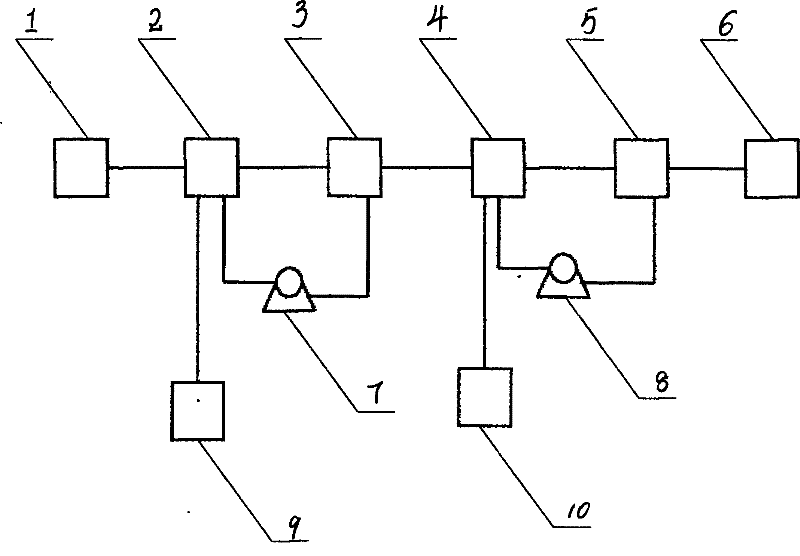 Process for treating maize oil wastewater