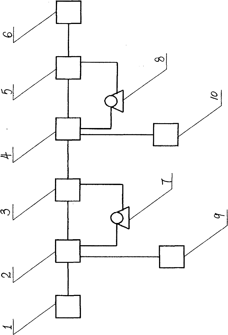 Process for treating maize oil wastewater