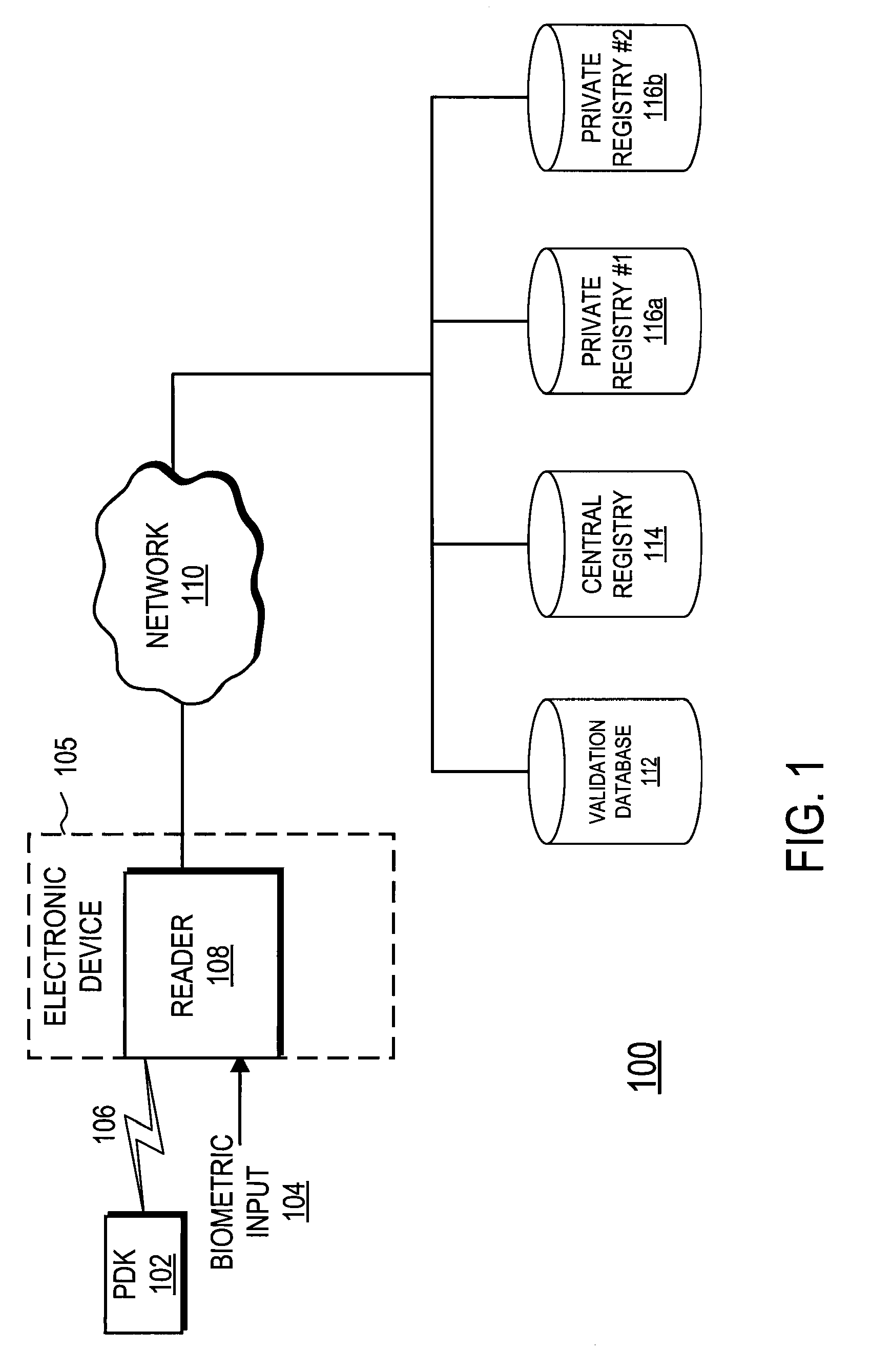 Configuration of interfaces for a location detection system and application