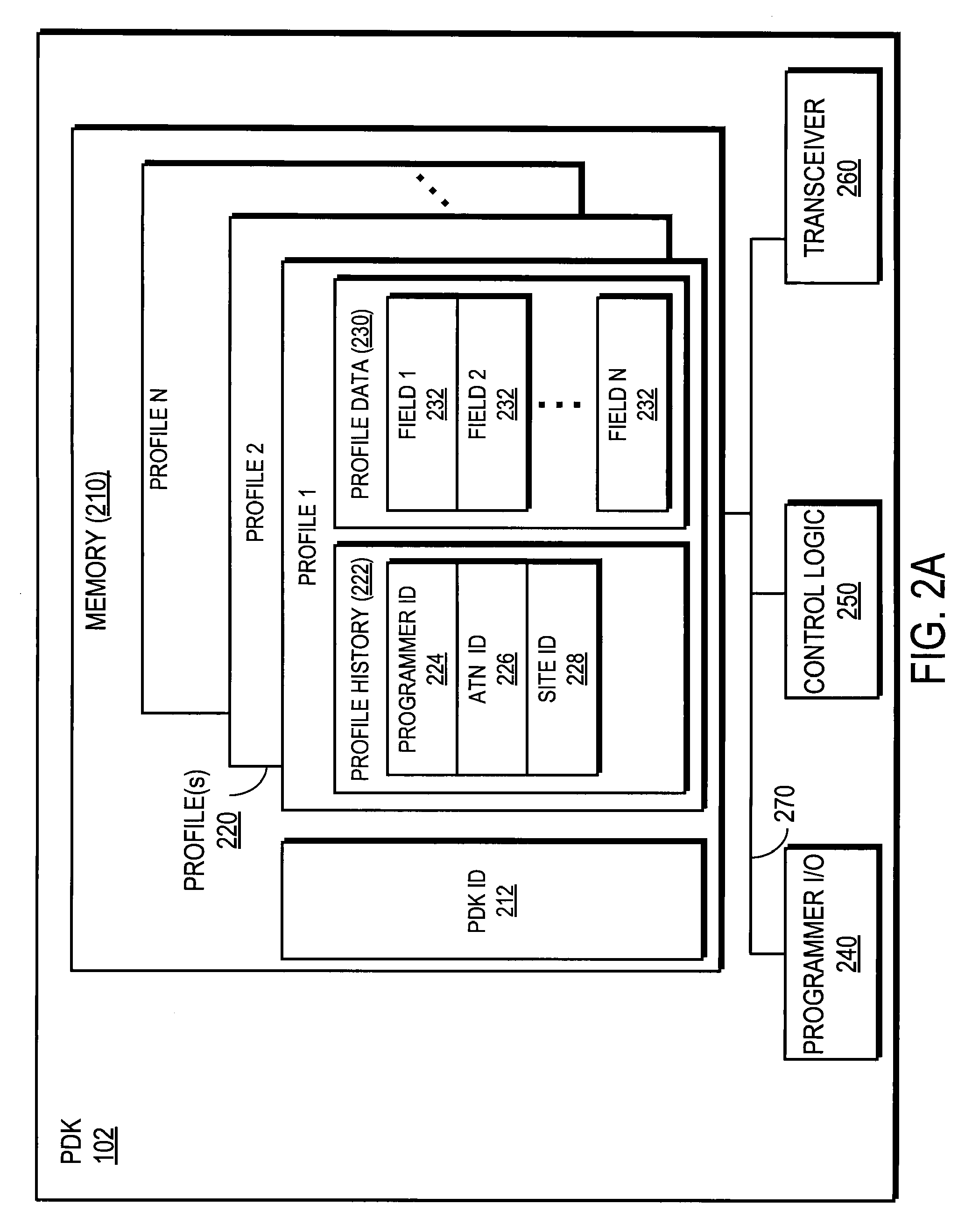 Configuration of interfaces for a location detection system and application