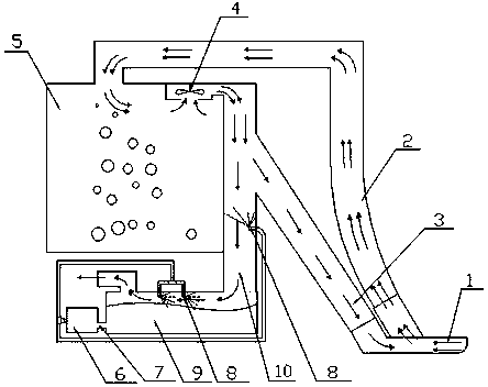 Wet dust suppressor for use at circulating air outlet of road sweeping equipment