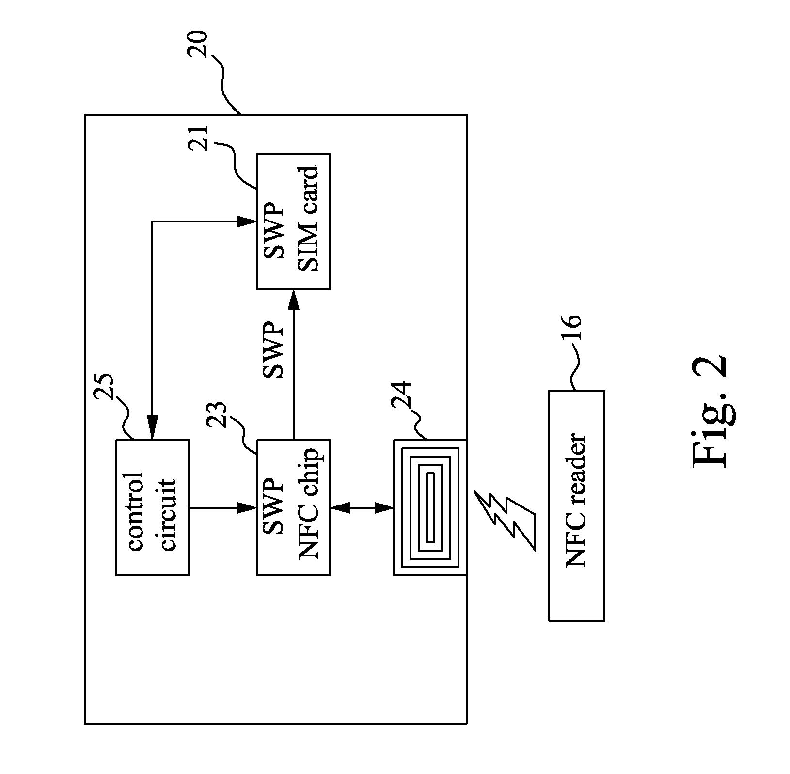 Portable Apparatus for Supporting Electronic Wallet