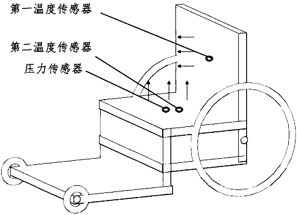 Far-infrared treatment wheelchair