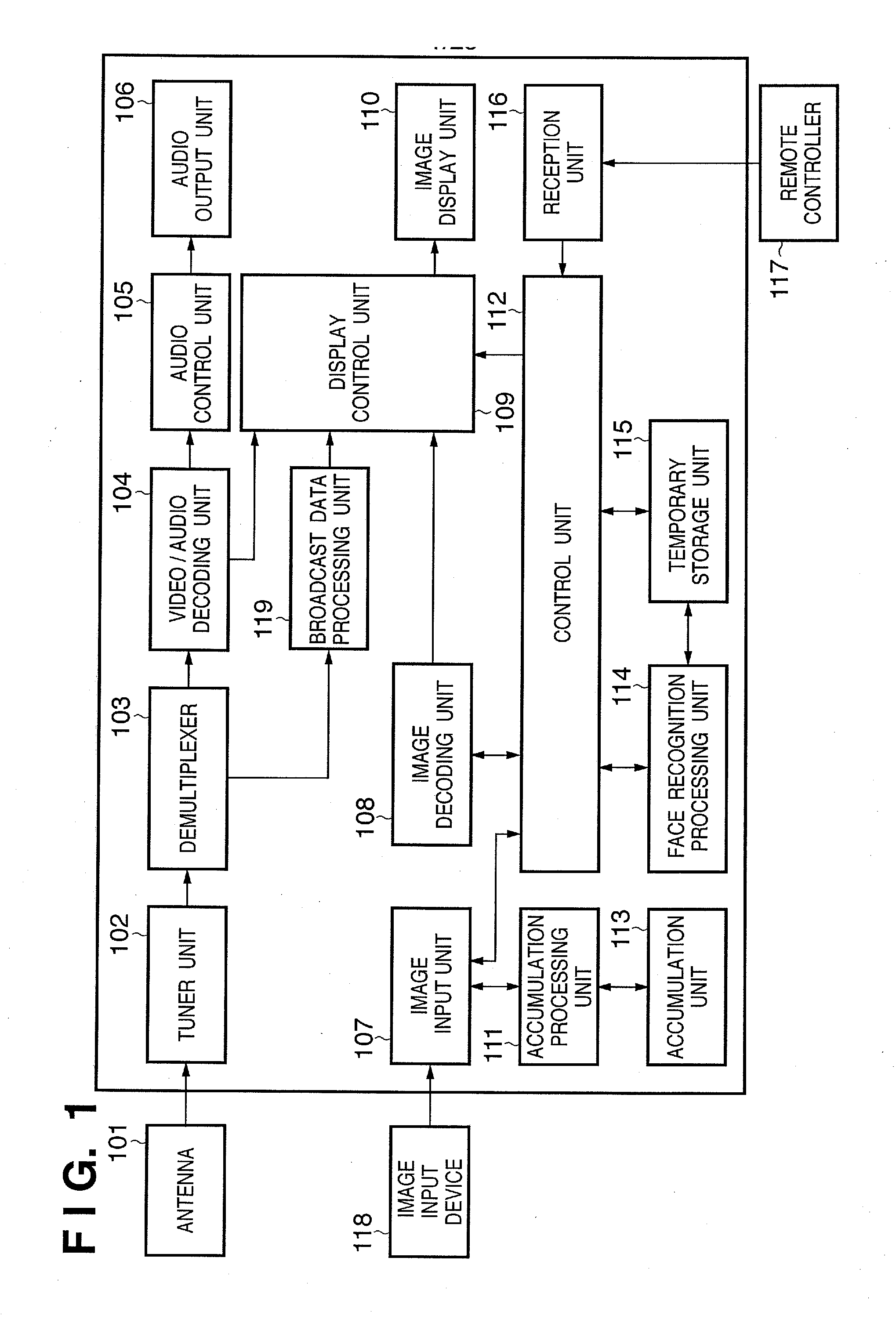 Information processing apparatus, information processing method, program, and storage medium