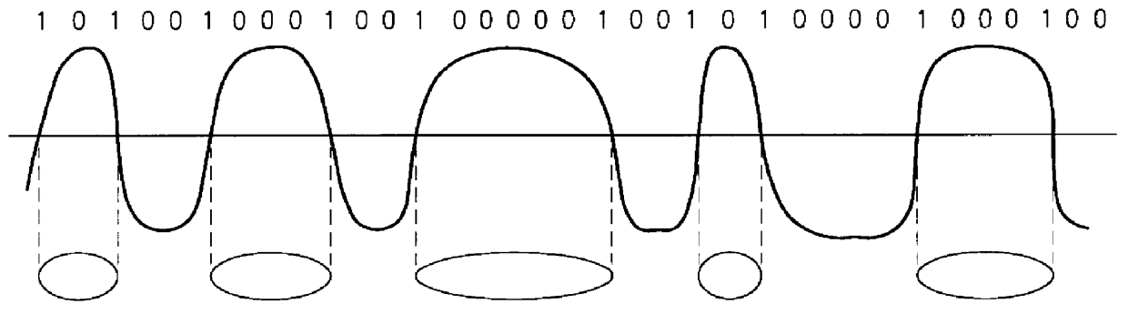 Read channel IC for dual PLL solution