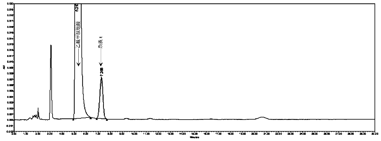 Method for detecting N,N-diacetyl lanthionine in acetylcysteine solution