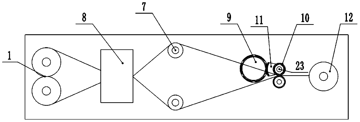 Anti-static PE bag processing compound machine