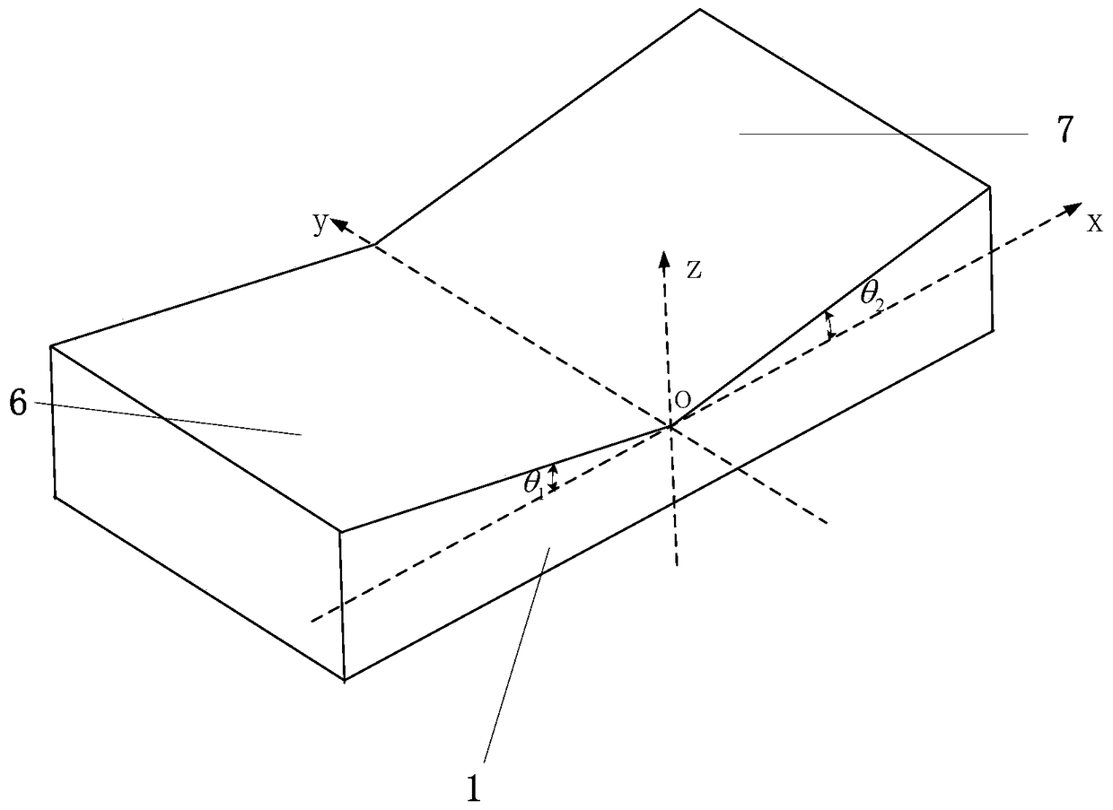 An Inner-Cavity Optical Fiber Fabry-Perot Sensor for Slip Measurement