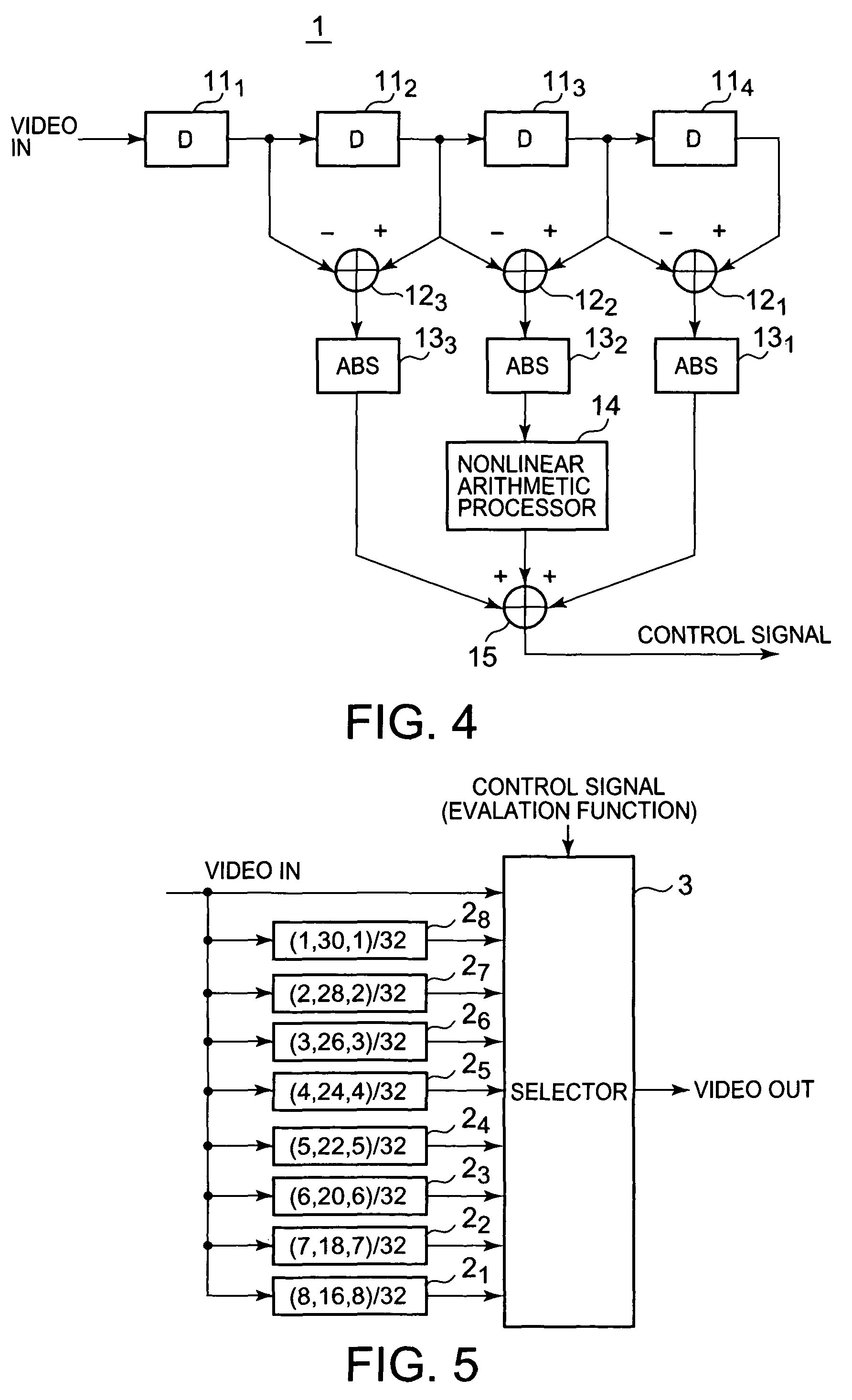 Video signal processing apparatus and method, and edge enhancement apparatus and method