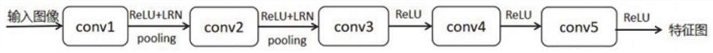 Electric power infrastructure construction site violation identification method and system