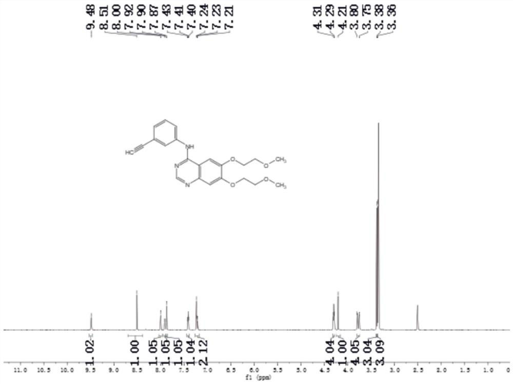 Preparation method of quinoline feed additive with immunity improving function