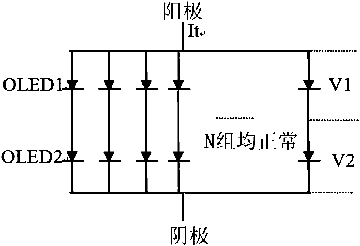 OLED illumination screen body connected in series with light-emitting component and preparation method thereof