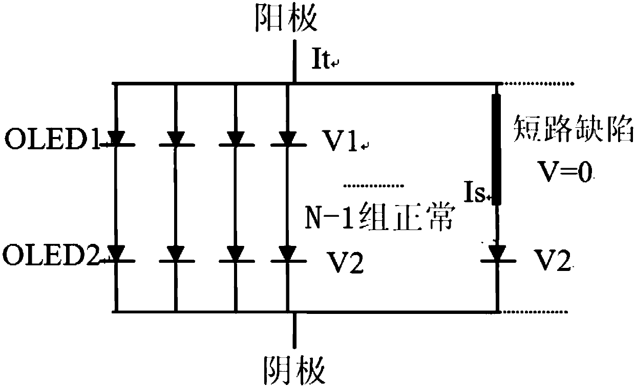 OLED illumination screen body connected in series with light-emitting component and preparation method thereof