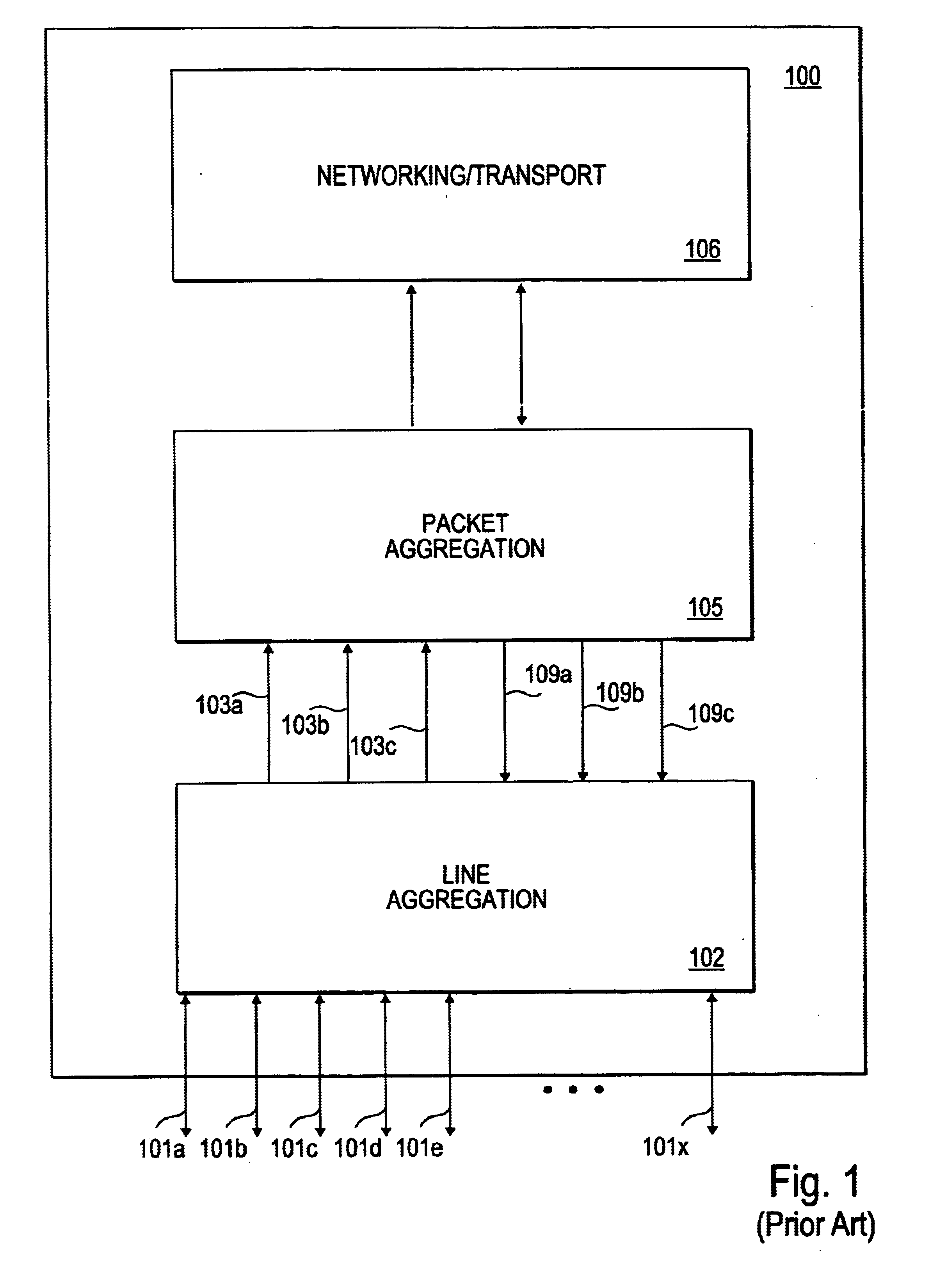 Method and apparatus for an output packet organizer