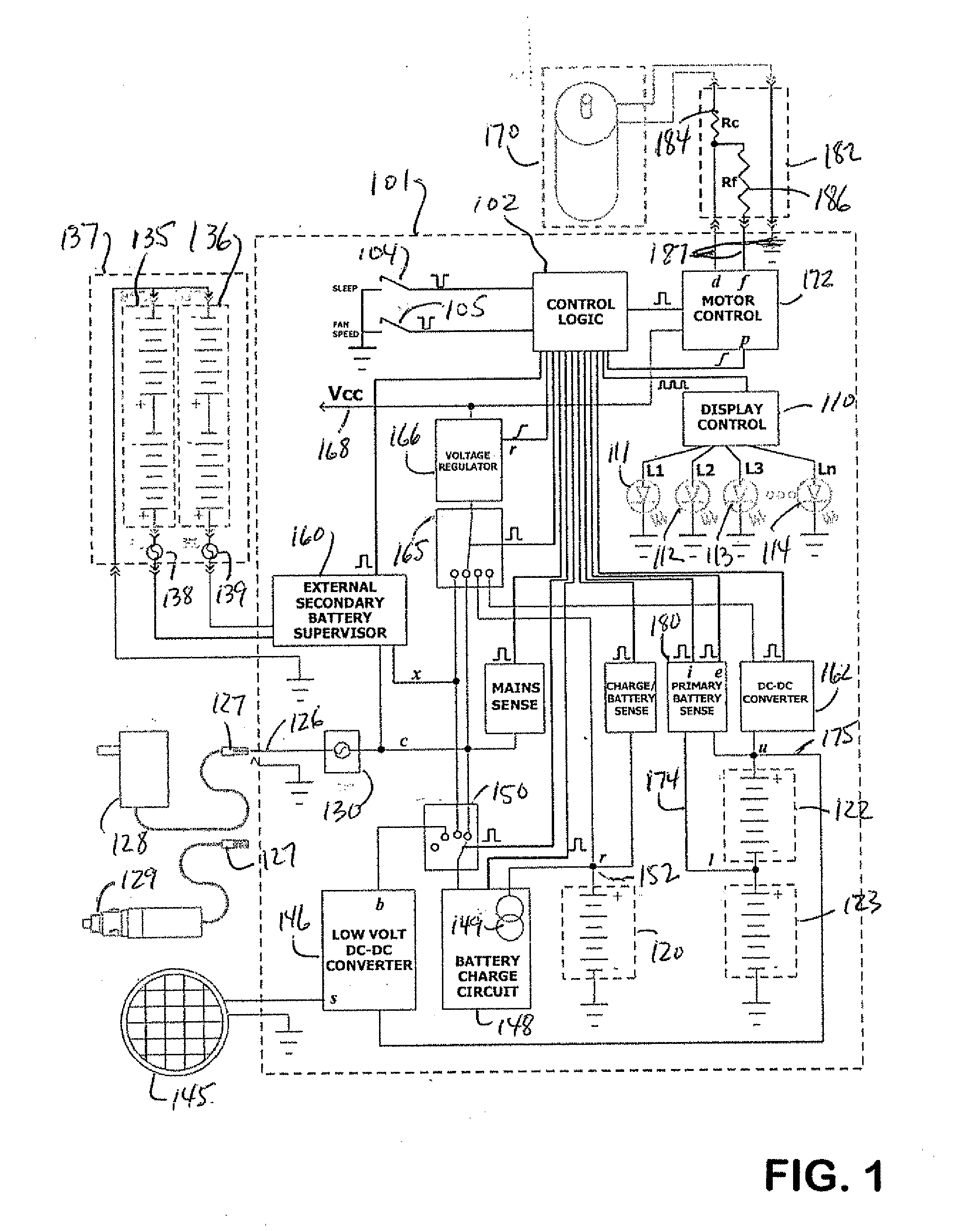 Intelligent motorized appliances with multiple power sources