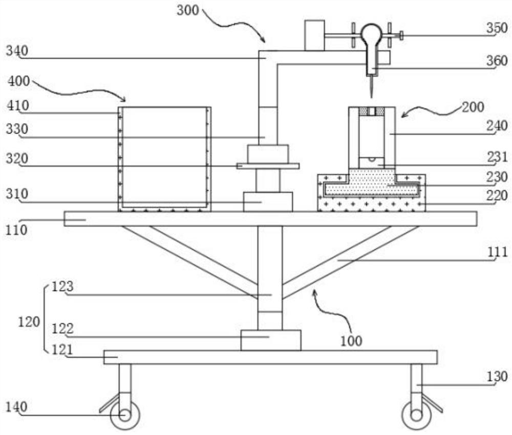 Automatic sample feeding device for measuring selenium content of hair based on fluorescence spectrum