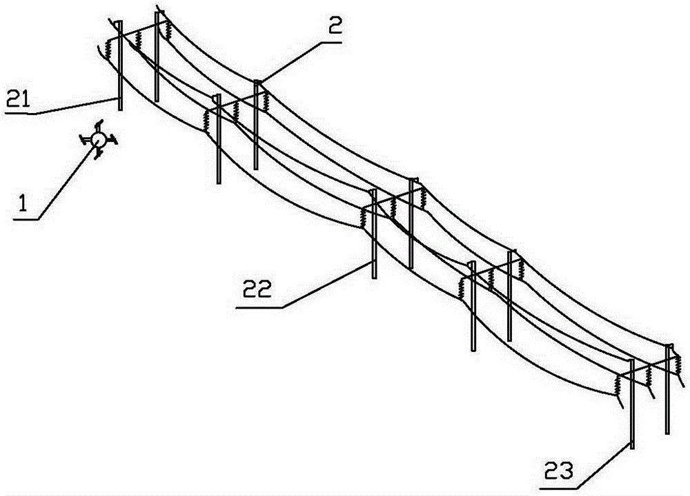 Electric transmission line unmanned plane relay flying inspection method