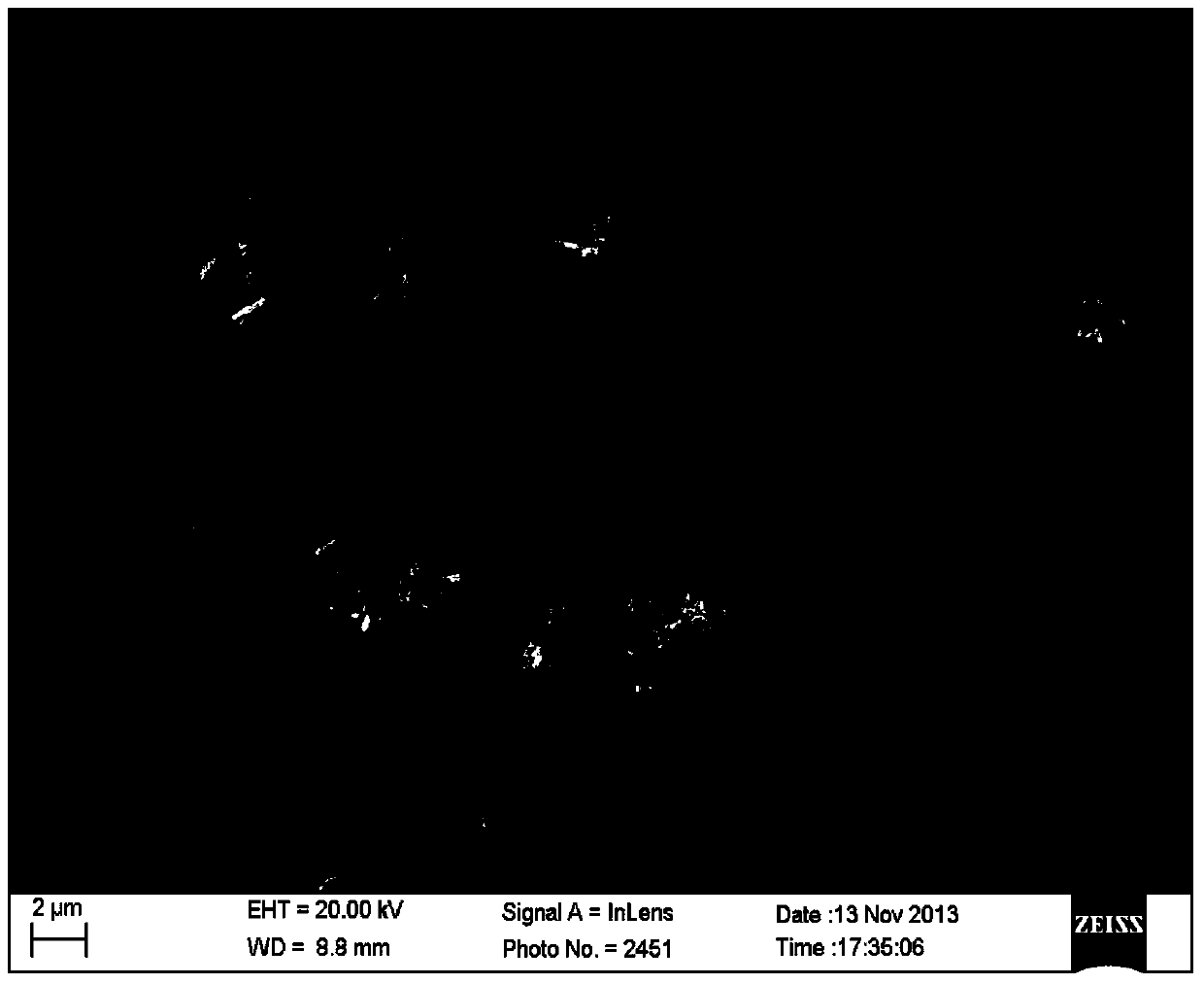 Preparation method of basic copper sulfate/metal organic framework core-shell microsphere