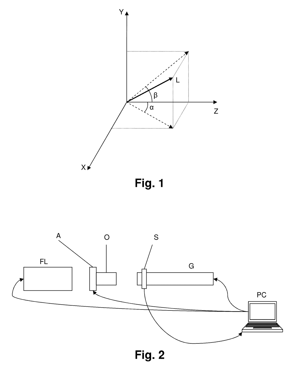 Method and system for adjusting the alignment of a photonic beam