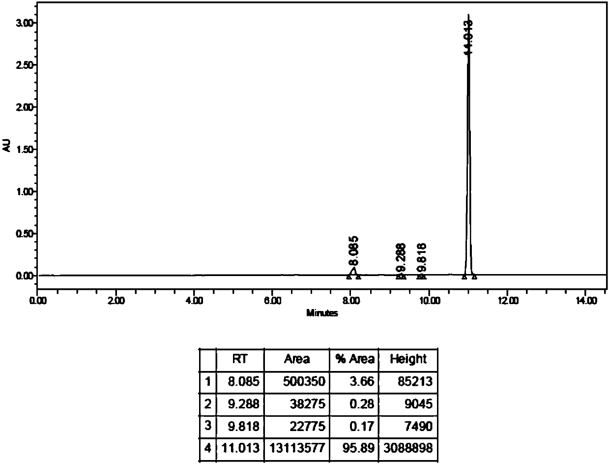 Method for full-automatically synthesizing &lt;18&gt;F-marked pyrimidine acrylamide based EGFR positive-electron tracer agent through one-step method