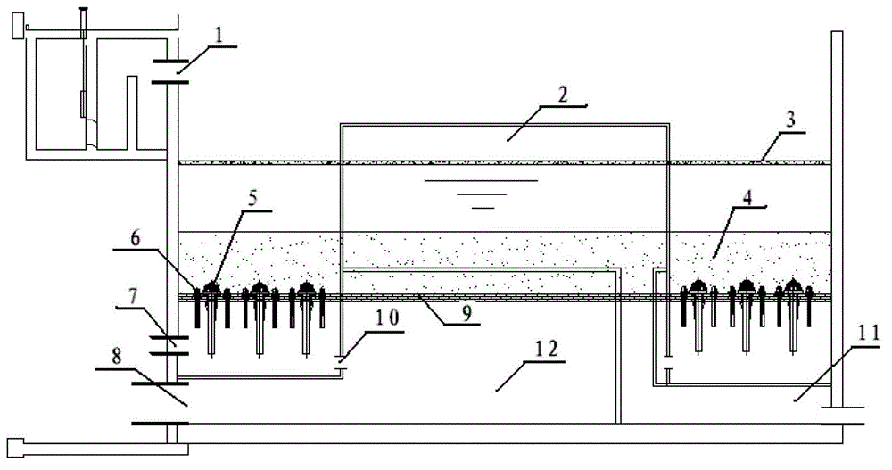 O-shaped filter chamber