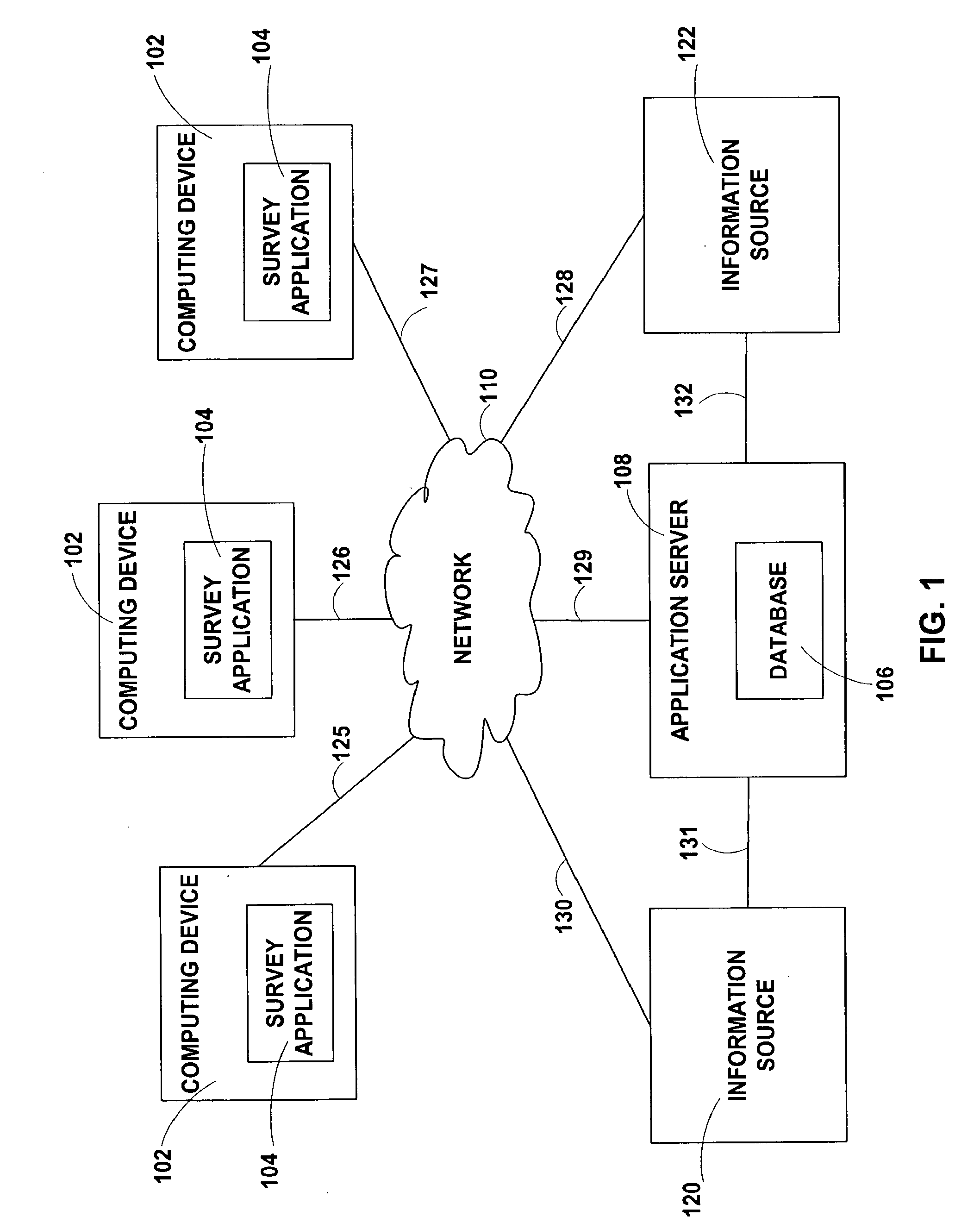 Systems and methods for selecting survey questions and available responses