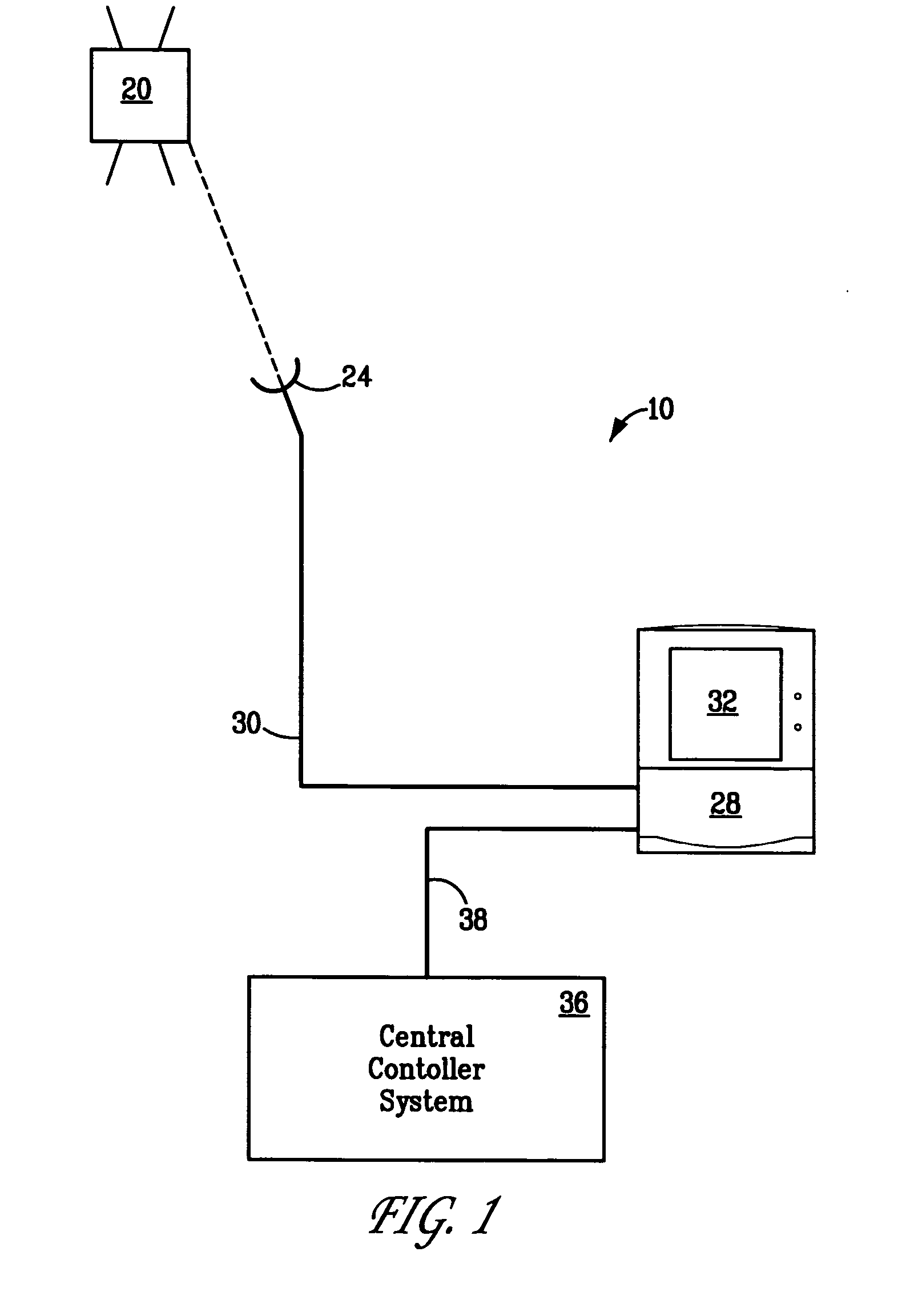 Video distribution system