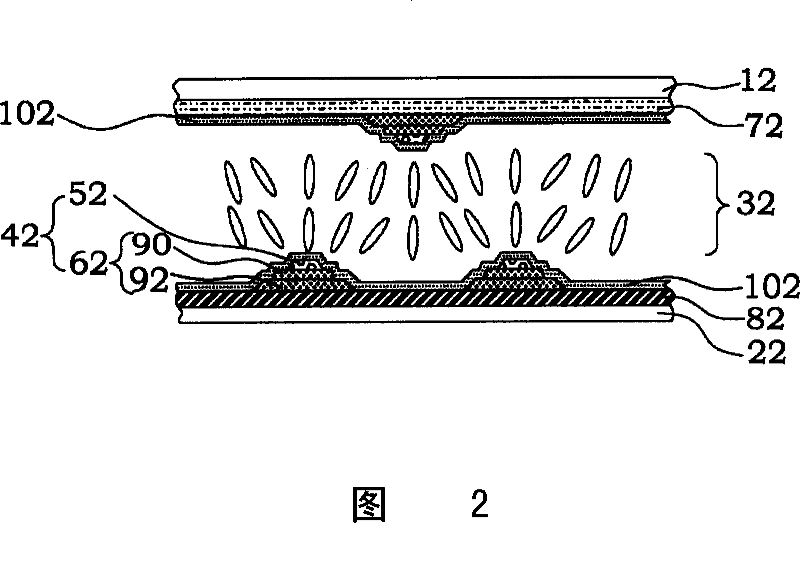 Liquid crystal display and mfg. method therefor