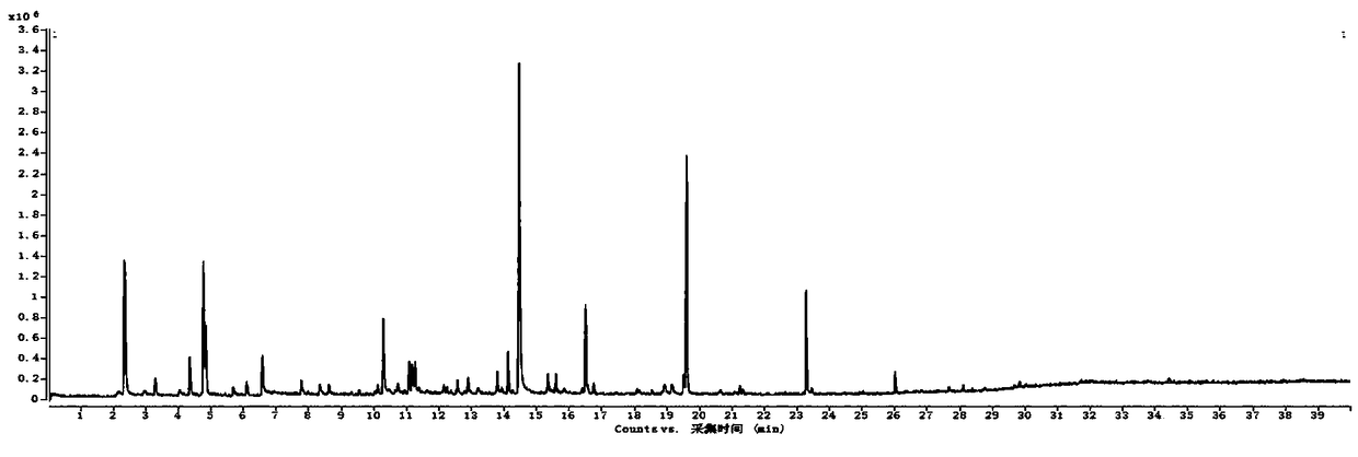 Sourdough bread composite fermentation agent, preparation method, application and bread prepared by using same