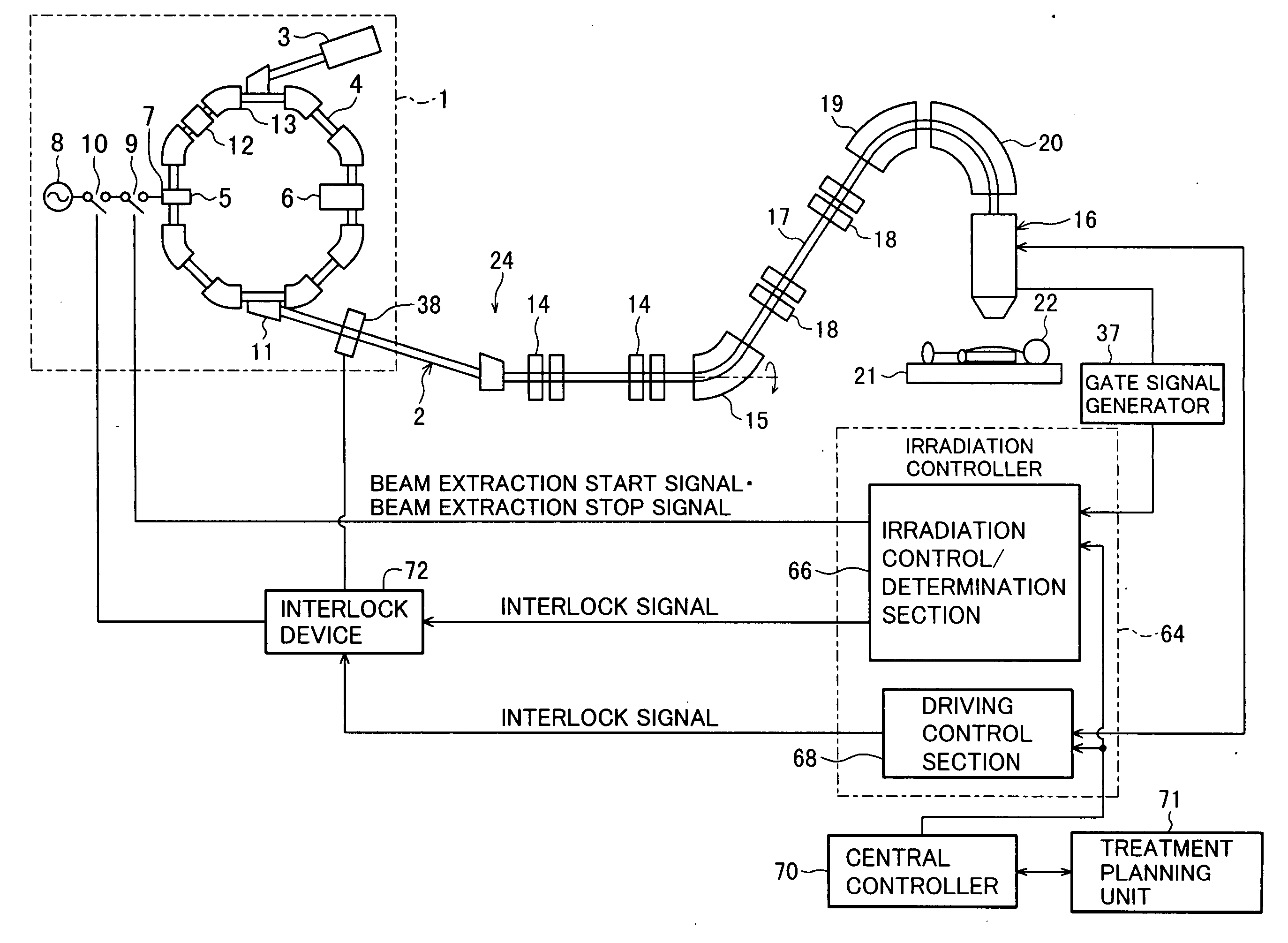 Charged particle beam extraction system and method