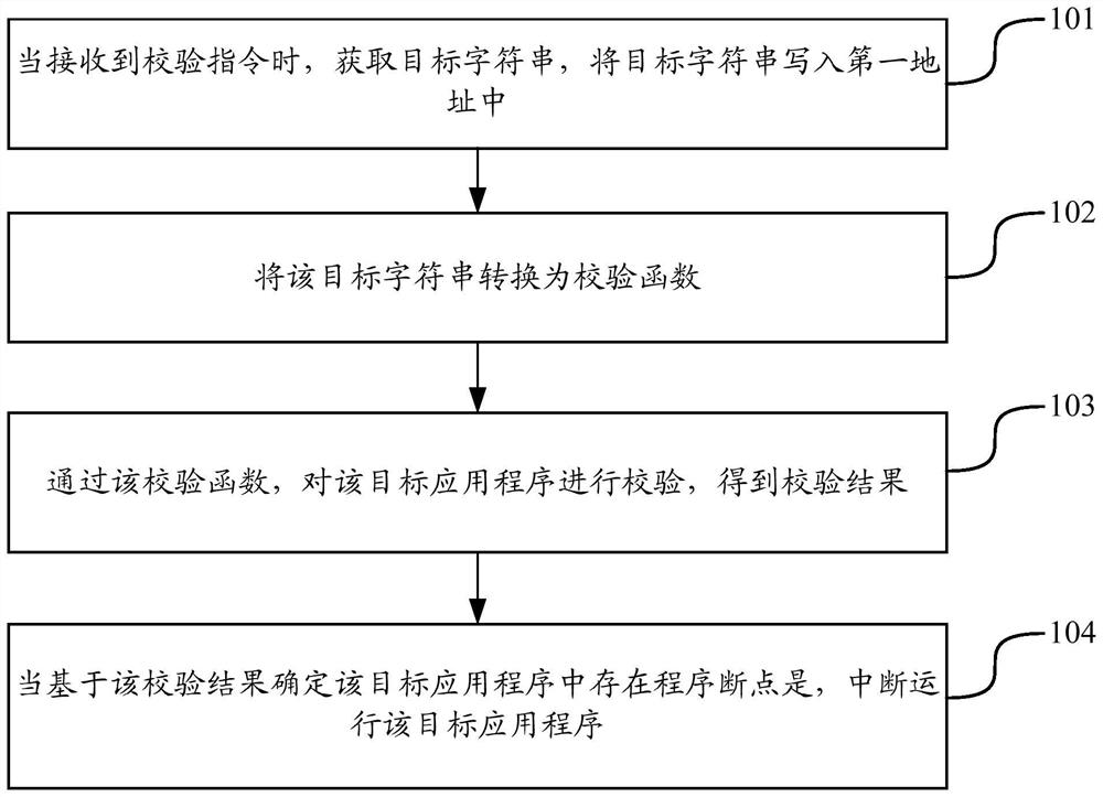 Method, device, terminal and storage medium for preventing plug-in