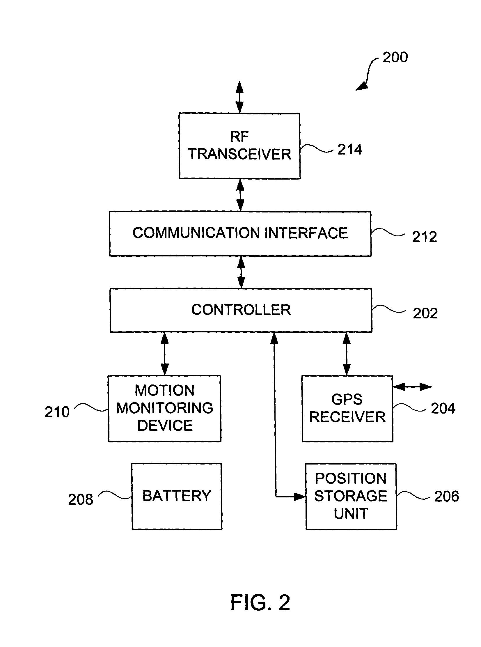 Method and apparatus for intelligent acquisition of position information