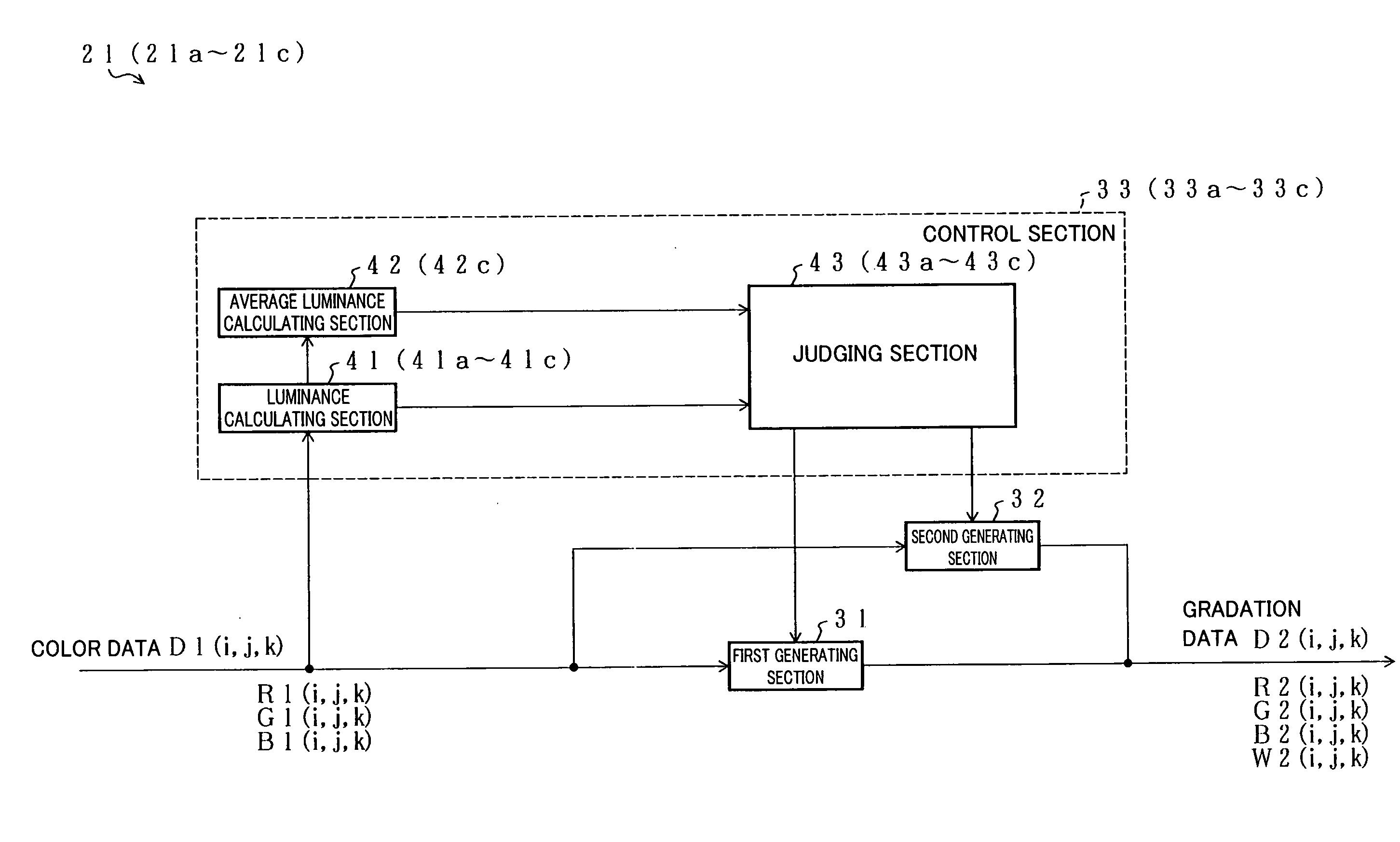 Display Apparatus Driving Method, Display Apparatus Driving Device, Program Therefor, Recording Medium Storing Program, and Display Apparatus