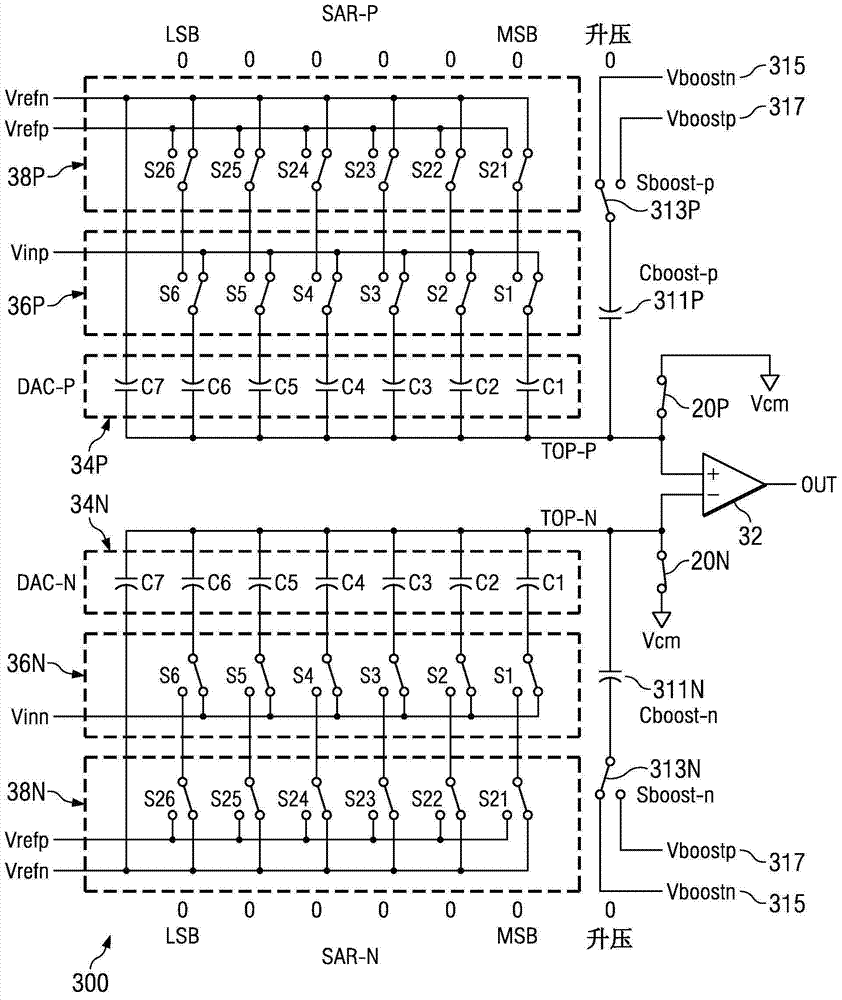 Zero-power sampling sar adc circuit and method