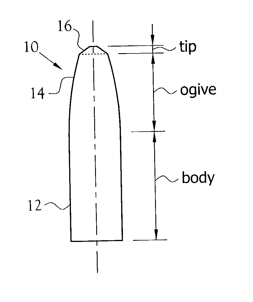 Ammunition projectile having enhanced aerodynamic profile