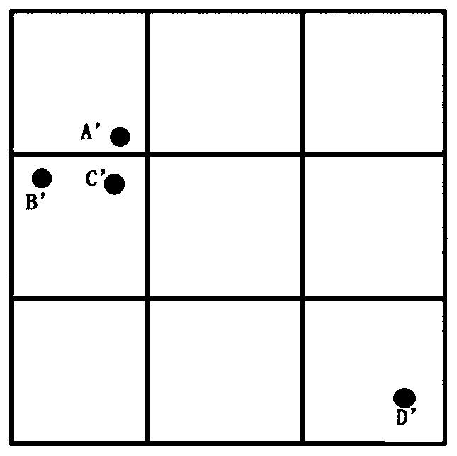 Skeleton line extraction method based on projection matching group