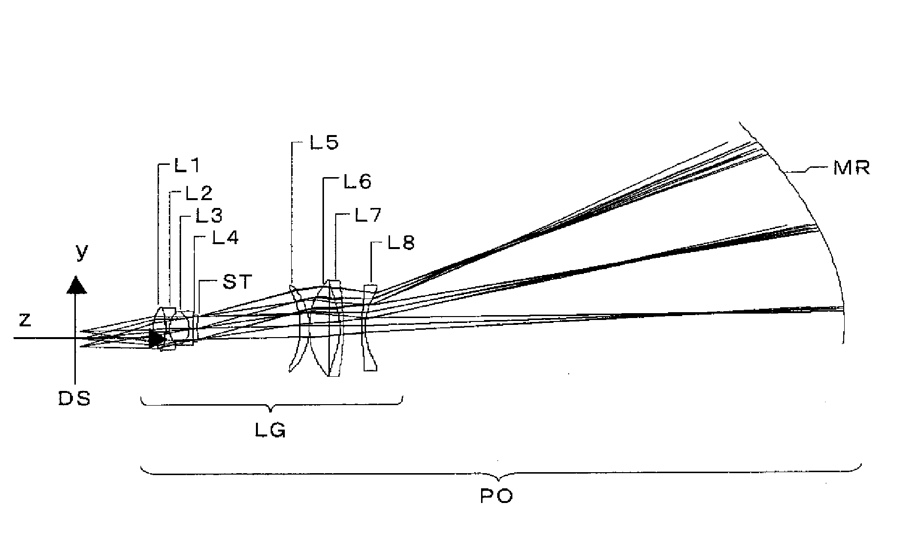 Projection optical system